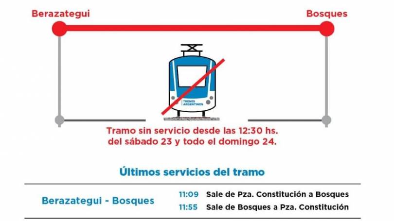 tren-roca-limitado-2019-02-22