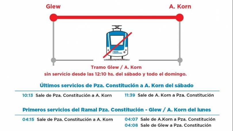 tren-roca-limitado-glew-sab4-dom5-mayo-2019