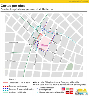 mapa-corte-cloacas-Hospital-Gutierrez