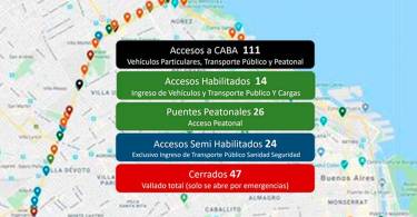 nuevos-accesos-a-capital-habiliatdos-1