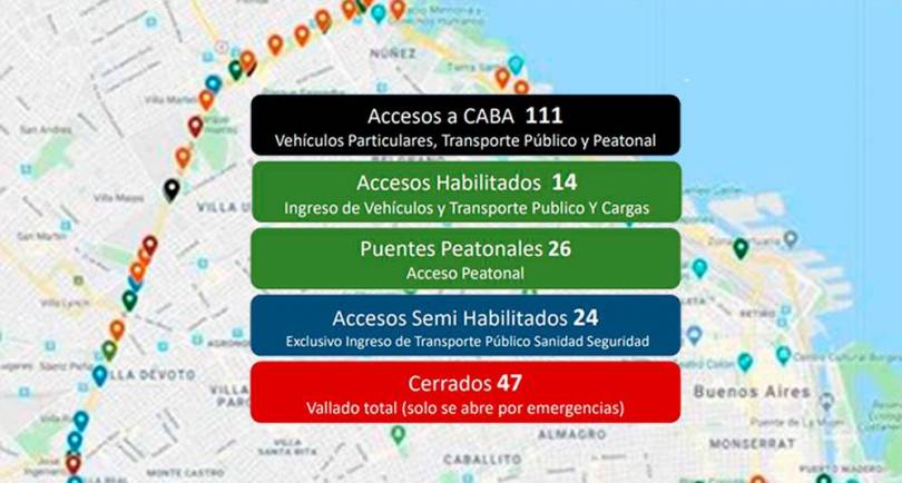 nuevos-accesos-a-capital-habiliatdos-1