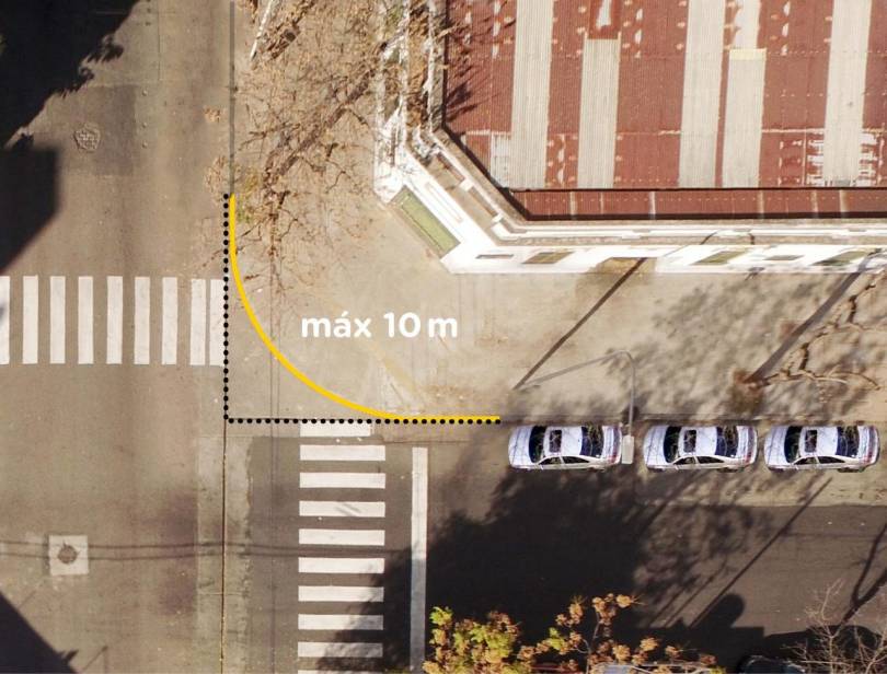 estacionamiento-esquina-sin-semáforos-10-metros