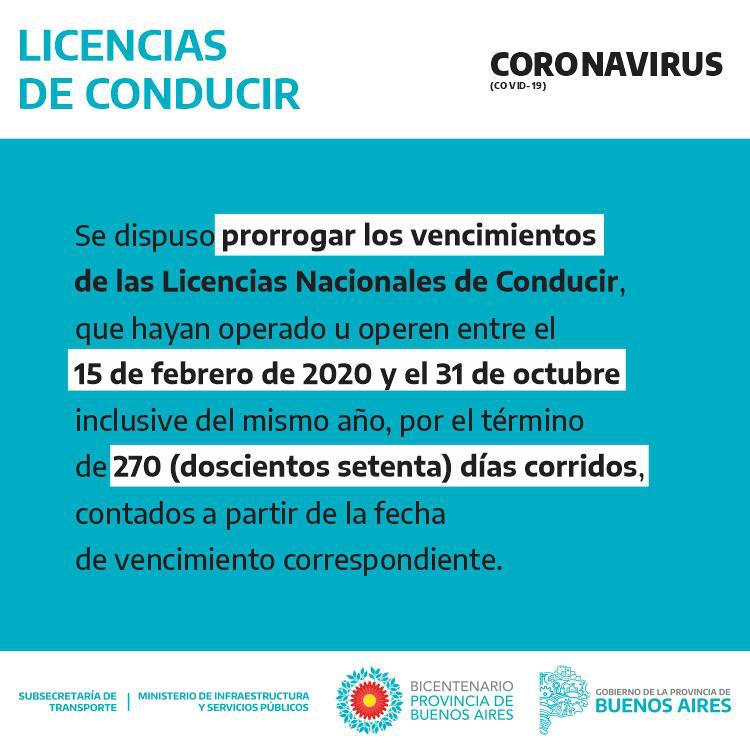 licencias-provincia-ba-x-270-dias